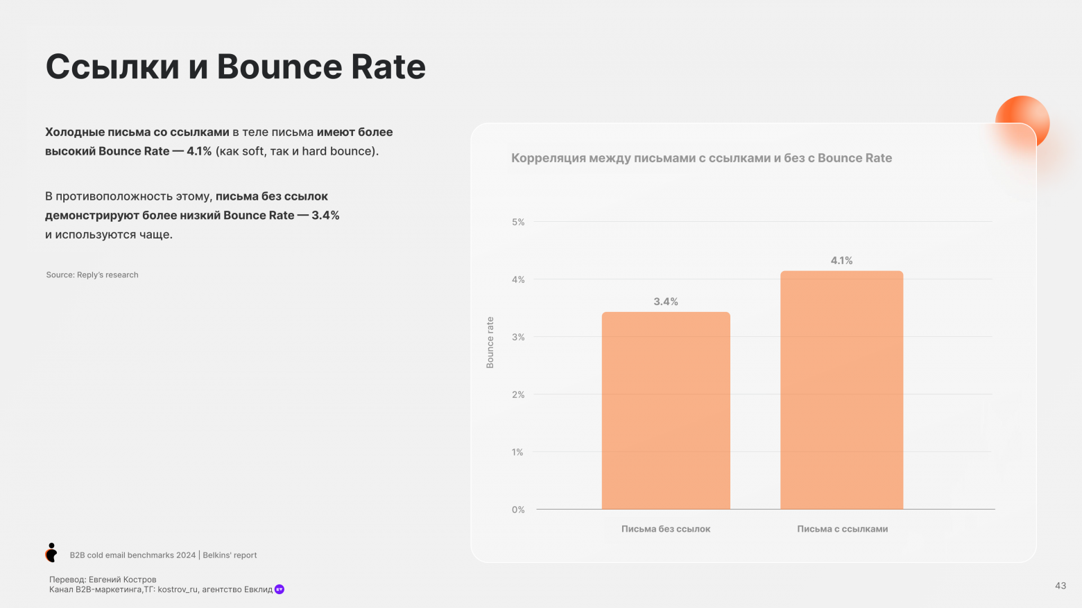 Email-аутрич – исследование и бенчмарки - 41